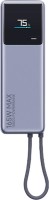 Powerbank Xiaomi Power Bank 10000 165W
