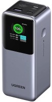 Powerbank Ugreen PB721